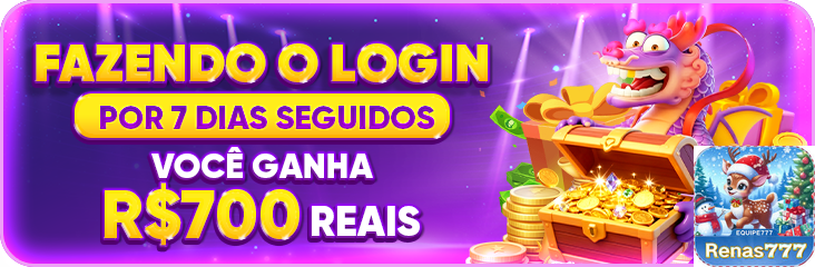 renas777.com Performance e Velocidade